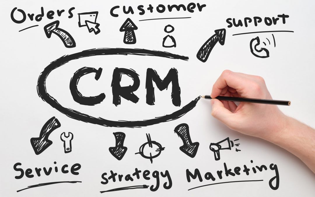 Why you need a CRM as local retailer